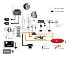 Harley Wiring Diagrams Simple Harley Shovelhead Wiring Diagram Wiring Diagram Centre