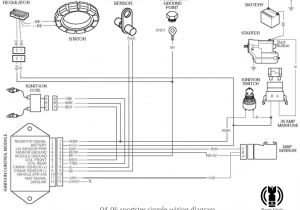 Harley Wiring Diagrams Simple Wiring Diagram for 2006 Harley Davidson Sportster Wiring Diagram Harley Wiring Diagrams Simple Wiring Diagram for 2006 Harley Davidson Sportster Wiring Diagram