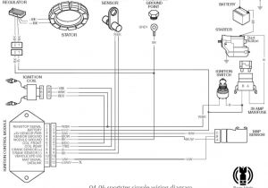 Harley Wiring Diagrams Simple Wiring Diagram for 2006 Harley Davidson Sportster Wiring Diagram