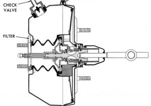 Hatco Glo Ray Wiring Diagram Brake Booster Parts Diagram Hatco Glo Ray Wiring Diagram Electrical