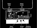 Hatco Grah 48 Wiring Diagram Compact Electric Booster Water Heater Pdf Free Download