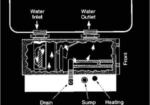 Hatco Grah 48 Wiring Diagram Compact Electric Booster Water Heater Pdf Free Download
