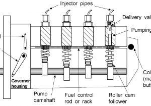 Hatz Diesel Engine Wiring Diagram Hatz Diesel Engine Wiring Diagram Rf2m Canadagoosejackets Sale Ca