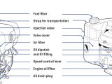 Hatz Diesel Engine Wiring Diagram Hatz Engine Diagram Wiring Diagrams Favorites Hatz Diesel Engine Wiring Diagram Hatz Engine Diagram Wiring Diagrams Favorites