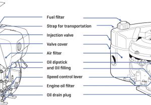 Hatz Diesel Engine Wiring Diagram Hatz Engine Diagram Wiring Diagrams Favorites