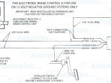 Hayman Reese Brake Controller Wiring Diagram Reese Wiring Diagram Wiring Diagram Show