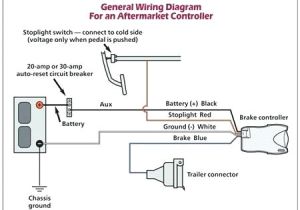 Hayman Reese Electric Brake Controller Wiring Diagram Brake Box Wiring P Hopkins Brake Control Wiring Harness Brake Box