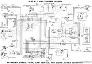 Haynes Wiring Diagrams Haynes Wiring Diagrams Awesome New Read Wiring Diagram Symbols
