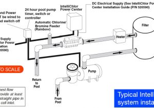 Hayward Aqua Rite Wiring Diagram Best Salt Water Generator Automatic Chlorinator
