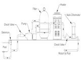 Hayward Super Pump Wiring Diagram 115v Pool Pump 230 Volt Wiring Diagram Wiring Diagram Database