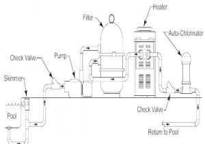 Hayward Super Pump Wiring Diagram 115v Pool Pump 230 Volt Wiring Diagram Wiring Diagram Database Hayward Super Pump Wiring Diagram 115v Pool Pump 230 Volt Wiring Diagram Wiring Diagram Database