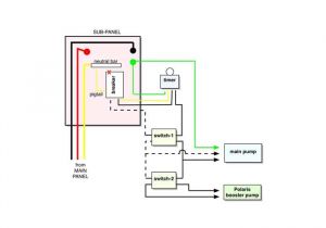 Hayward Super Pump Wiring Diagram 115v Super Pump Wiring Diagram Wiring Diagram Centre Hayward Super Pump Wiring Diagram 115v Super Pump Wiring Diagram Wiring Diagram Centre