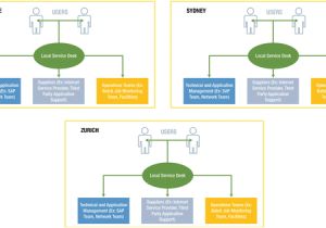 Haywire Pro T Wiring Diagram Service Operations Springerlink Haywire Pro T Wiring Diagram Service Operations Springerlink