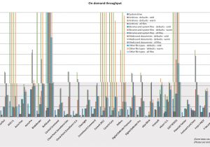 Haywire Pro T Wiring Diagram Virus Bulletin Vb100 Comparative Review On Windows Xp Haywire Pro T Wiring Diagram Virus Bulletin Vb100 Comparative Review On Windows Xp