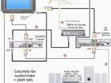 Hdmi Cable Wiring Diagram Direct Tv to Hdmi Wiring Diagram Premium Wiring Diagram Blog