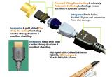 Hdmi Cable Wiring Diagram Hdmi 3d Cable 1 4 Wiring Diagram Wiring Diagram Centre