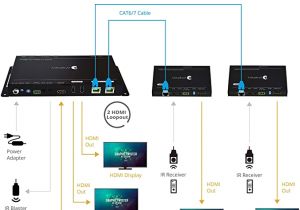 Hdmi Over Cat5 Wiring Diagram Gofanco Prophecy 4k 1×2 Hdmi 2 0a Hdbaset Extender Splitter Hdmi Over Cat5 Wiring Diagram Gofanco Prophecy 4k 1×2 Hdmi 2 0a Hdbaset Extender Splitter