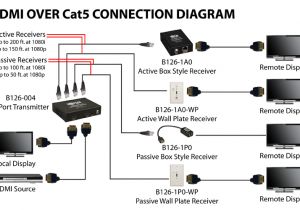 Hdmi Over Cat5 Wiring Diagram Tv 3250 Hdmi Tv Cables Diagrams Wiring Diagram Hdmi Over Cat5 Wiring Diagram Tv 3250 Hdmi Tv Cables Diagrams Wiring Diagram