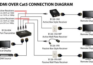 Hdmi Over Cat5 Wiring Diagram Tv 3250 Hdmi Tv Cables Diagrams Wiring Diagram