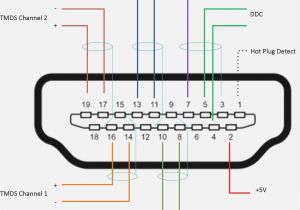 Hdmi to Av Cable Wiring Diagram Mini Av Wiring Diagram Data Schematic Diagram