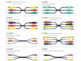 Hdmi to Av Cable Wiring Diagram Rca Wiring Color Code Wiring Diagrams for