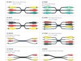 Hdmi to Av Cable Wiring Diagram Rca Wiring Color Code Wiring Diagrams for