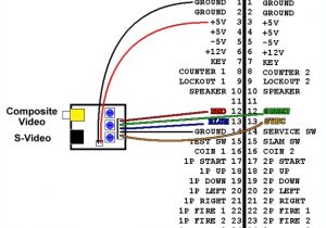 Hdmi to Rca Cable Wiring Diagram Hdmi to Av Wire Diagram Wiring Diagram