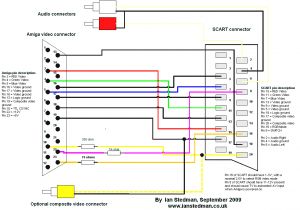 Hdmi to Rca Cable Wiring Diagram Rca to Rgb Schematic Data Schematic Diagram