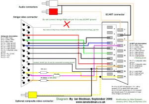 Hdmi to Rca Wiring Diagram Rca to Rgb Schematic Wiring Diagrams Posts