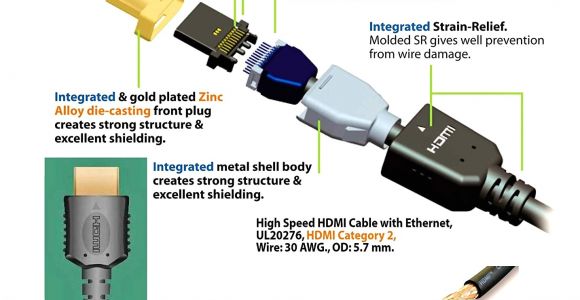 Hdmi to S Video Wiring Diagram Hdmi to Av Wire Diagram Pro Wiring Diagram