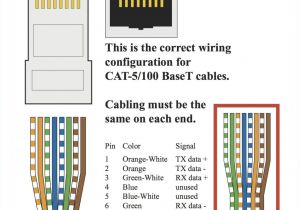 Hdmi Wire Color Diagram Cat5 Wiring Diagram for Hdmi Wiring Diagram Blog Hdmi Wire Color Diagram Cat5 Wiring Diagram for Hdmi Wiring Diagram Blog