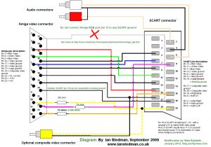 Hdmi Wire Color Diagram Cat5 Wiring Diagram for Hdmi Wiring Diagram Blog Hdmi Wire Color Diagram Cat5 Wiring Diagram for Hdmi Wiring Diagram Blog