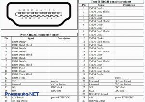 Hdmi Wire Color Diagram Dvi to Vga Wiring Diagram Wiring Diagram Centre Hdmi Wire Color Diagram Dvi to Vga Wiring Diagram Wiring Diagram Centre