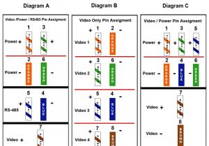 Hdmi Wire Color Diagram Hdmi Over Cat5 Wiring Diagram Wiring Diagram Info Hdmi Wire Color Diagram Hdmi Over Cat5 Wiring Diagram Wiring Diagram Info