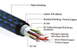 Hdmi Wire Color Diagram Hdmi Wire Diagram Color Code Manual E Book