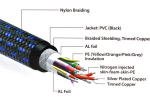 Hdmi Wire Color Diagram Hdmi Wire Diagram Color Code Manual E Book Hdmi Wire Color Diagram Hdmi Wire Diagram Color Code Manual E Book