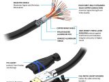 Hdmi Wire Color Diagram Hdmi Wire Diagram Color Code Manual E Book Hdmi Wire Color Diagram Hdmi Wire Diagram Color Code Manual E Book