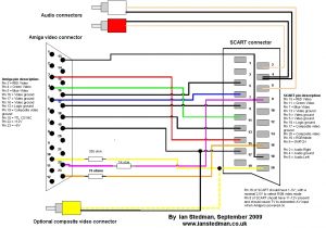 Hdmi Wire Color Diagram Rca to Rgb Schematic Wiring Diagram World Hdmi Wire Color Diagram Rca to Rgb Schematic Wiring Diagram World