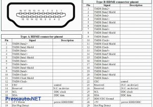 Hdmi Wire Diagram A V Cable Wiring Diagram Wiring Diagram Sample Hdmi Wire Diagram A V Cable Wiring Diagram Wiring Diagram Sample