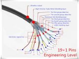 Hdmi Wire Diagram Awm Hdmi Wire Diagram Wiring Diagram User