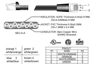 Hdmi Wire Diagram Cat5e Wiring Diagram Black Wire Wiring Diagram Img