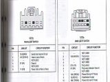 Headlight Switch Wiring Diagram 2001 ford Truck Headlight Switch Wiring Diagrams Diagram Database Reg
