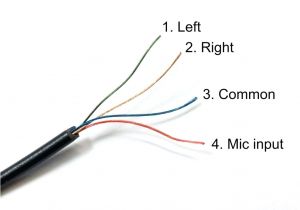 Headphone Jack Wiring Diagram Phone Jack Wiring Color Code Wiring Diagram Expert