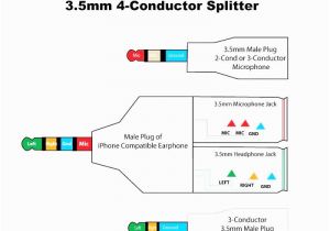 Headphone Plug Wiring Diagram 3 5mm Wire Diagram Wiring Diagram