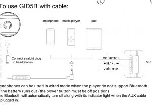 Headphone Plug Wiring Diagram Female Headphone Jack Wiring Diagram Elegant 3 5 Stereo Jack Wiring