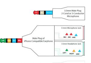 Headphone Wire Diagram 3 5 Mm Headphone Jack Wiring Wiring Diagram Centre Headphone Wire Diagram 3 5 Mm Headphone Jack Wiring Wiring Diagram Centre