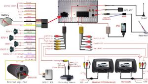 Headrest Dvd Player Wiring Diagram Wiring Diagrams Dvd Vcr Tv Wiring Diagram Meta