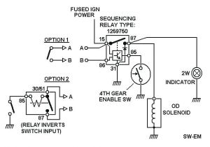 Heartland Rv Wiring Diagram Heartland Rv Wiring Schematics Wiring Diagram Heartland Rv Wiring Diagram Heartland Rv Wiring Schematics Wiring Diagram