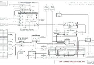 Heartland Rv Wiring Diagram Simplified Wiring Diagram for Rv Drjanedickson Com Heartland Rv Wiring Diagram Simplified Wiring Diagram for Rv Drjanedickson Com