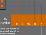Heat Only thermostat Wiring Diagram thermostat Wiring Diagrams Wire Installation Simple Guide